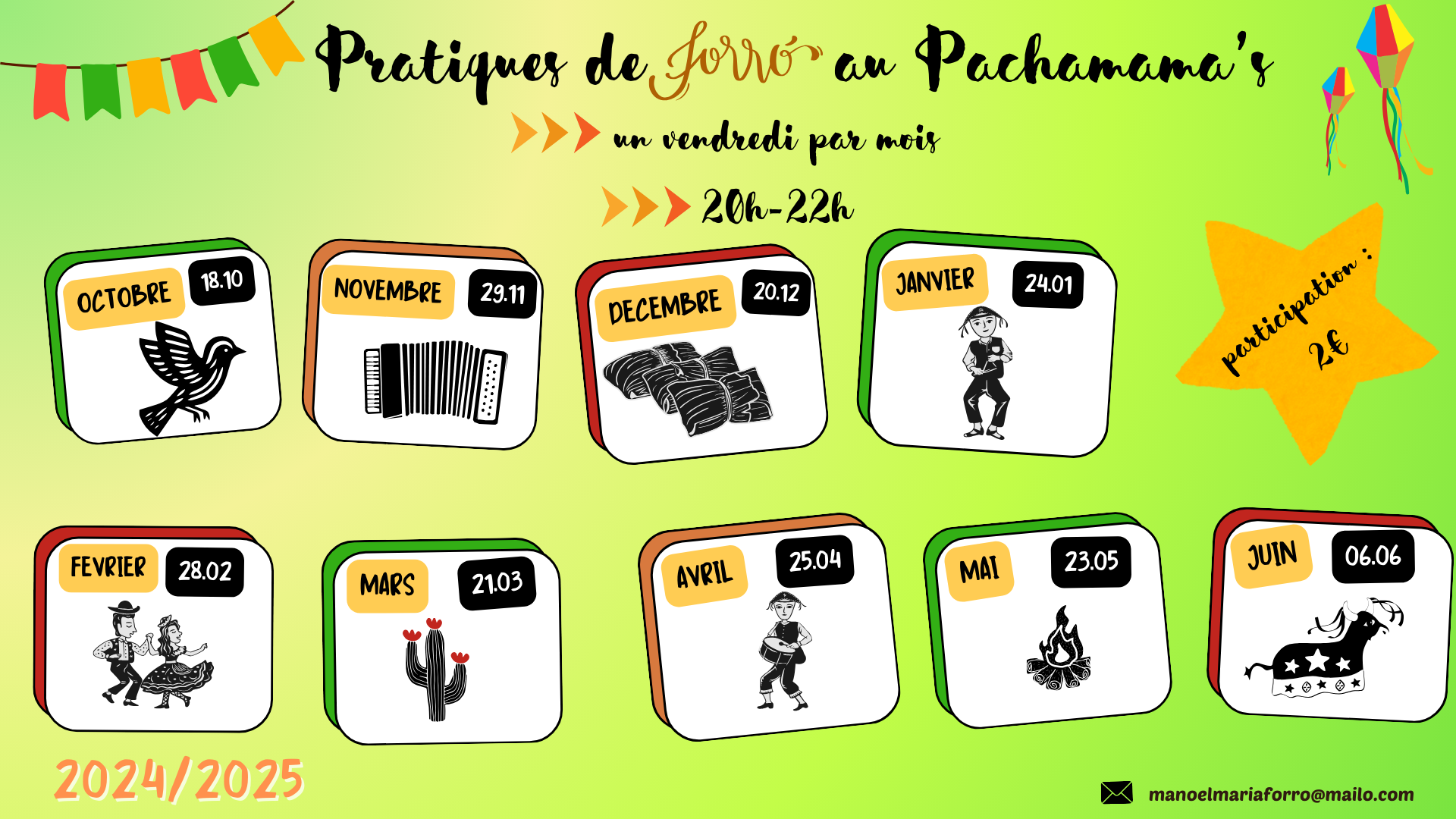 Image actuelle